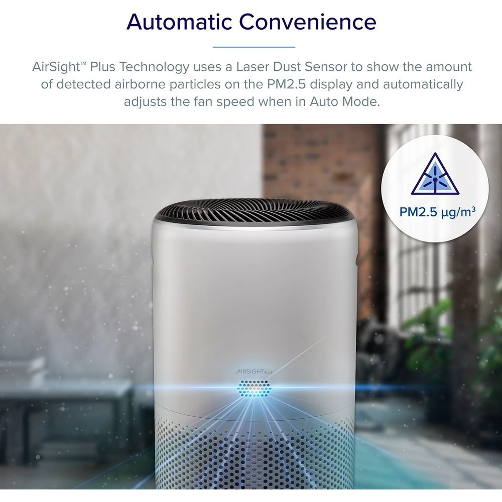 Core 400S - 400m³/h 83m² H13 True HEPA