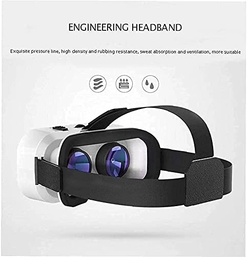 VR Headset - for Cellphone Universal Adjustable Lightweight