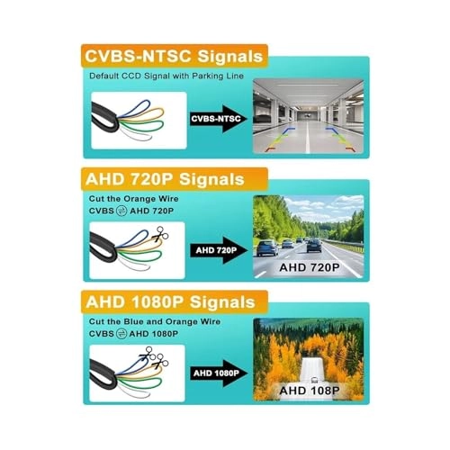 Reversing Camera - Night Vision wired 1920x1080P