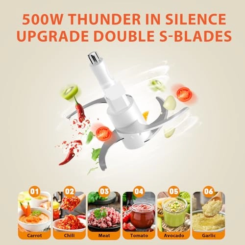 Multifunctional Food Processor - 2.5L 1500 W