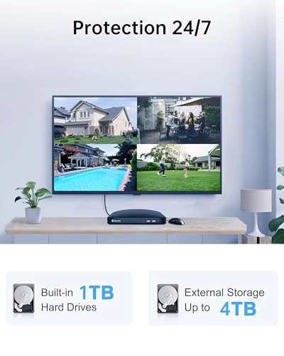 DVR-4680 + PRO-1080DER