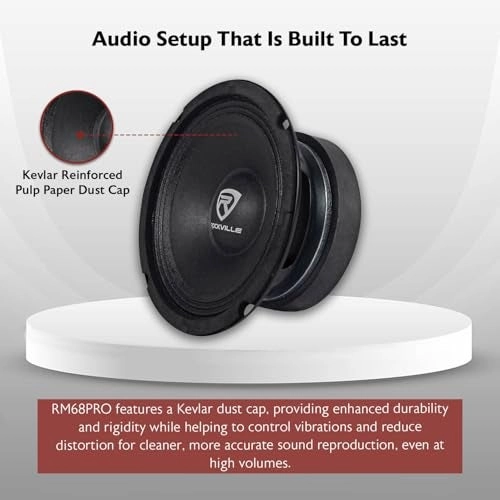 RM68PRO - 6.5” Midrange