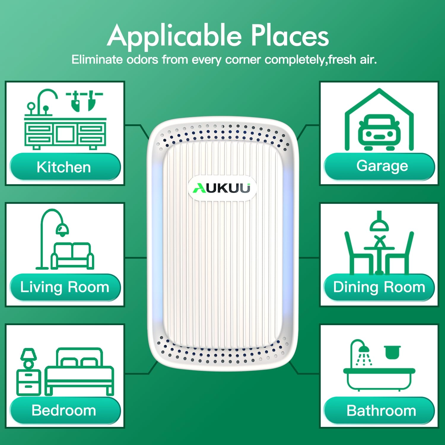Air Ionizers - 4 Pack Plug In
