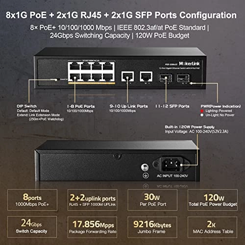 12 Gigabit PoE - 12-ports