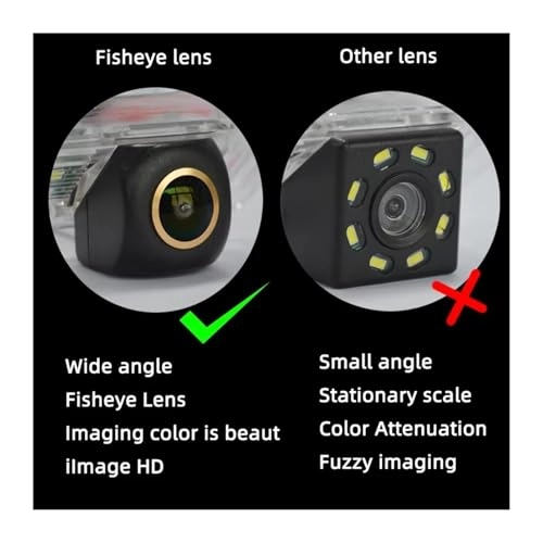 Car Backup Camera - Night vision