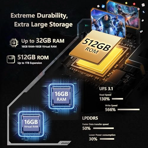 KingKong X - 32GB 512GB