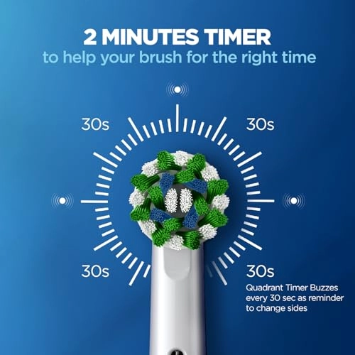 Pro 3 - Cross Action 3 Modes