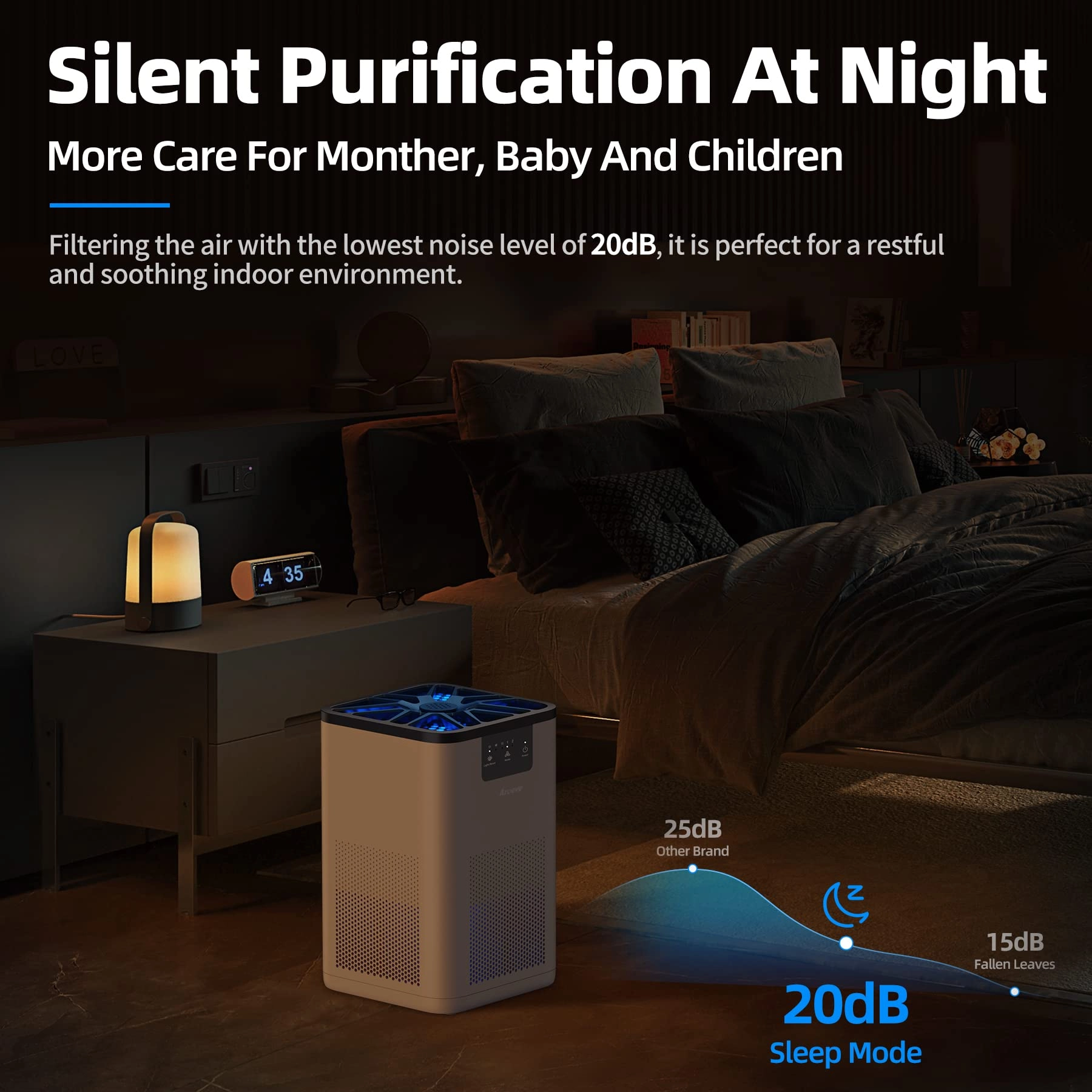 MK06 - Aromatherapy 20dB 215 Square Feet