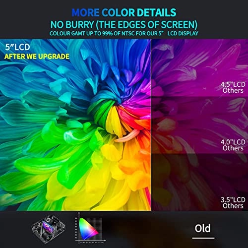 Mini Projector TY0222000838 6500 Lumens