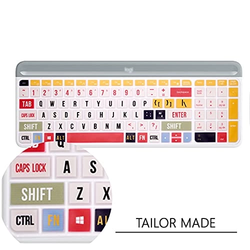 Keyboard Cover - US Layout Wireless