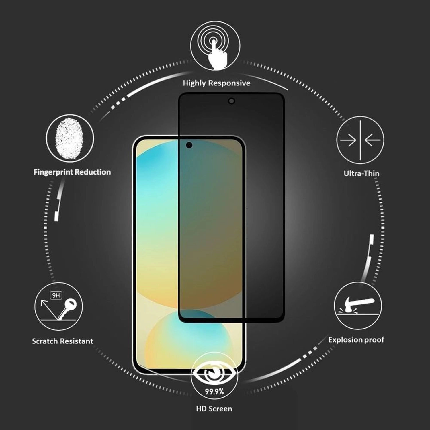 Privacy Screen Protector for Samsung Galaxy S24 FE