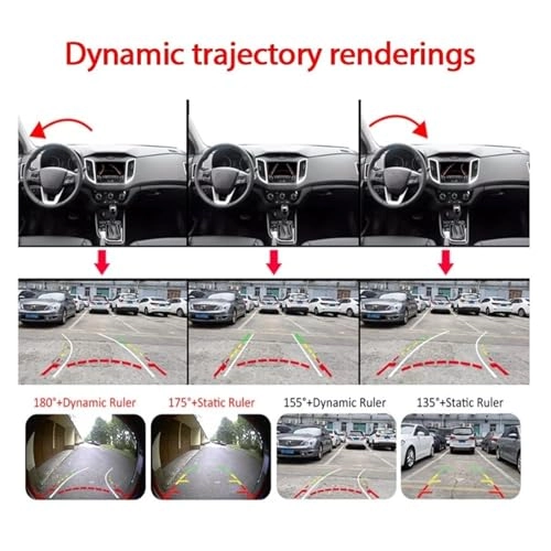 Rear View Camera - Night Vision RCA 1080p*720p