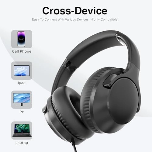 MID-H15 - Volume Limited 85/96dB Over Ear