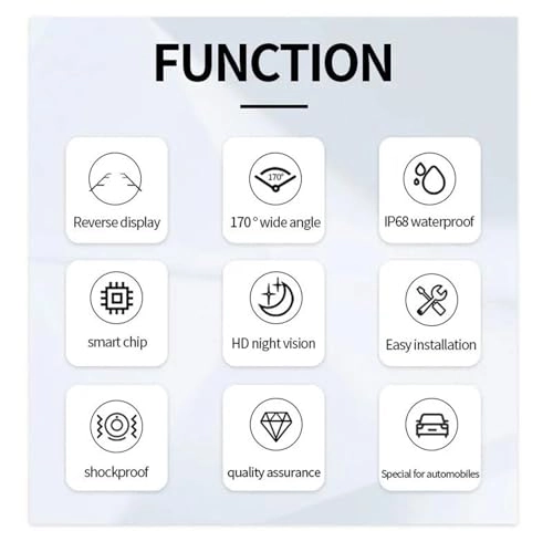 Rear View Camera Fisheye - Night vision Wired 1080P