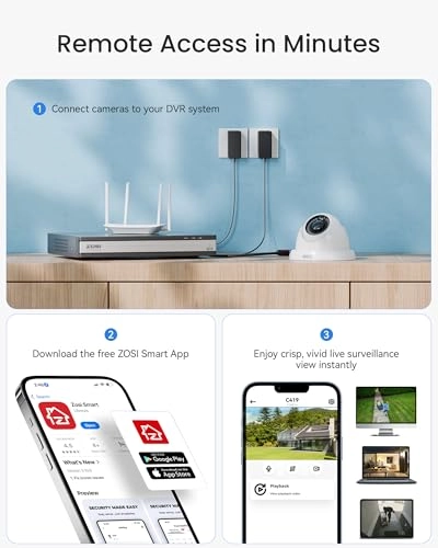 1080P 16CH Security Camera System - 2TB