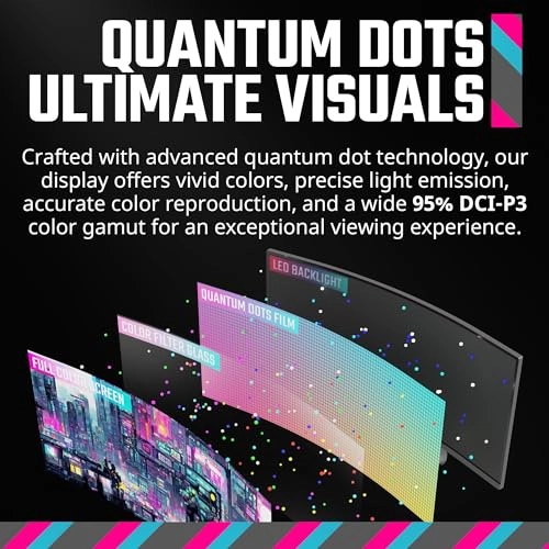 GM34-CWQ2 - CMI-GM34-CWQ2-US 34 Inches 3440x1440