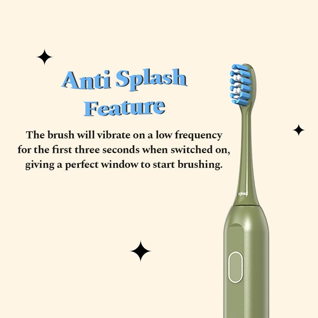 Rechargeable Smart Sonic Electric Toothbrush - 4 Modes 60 Day Battery Life