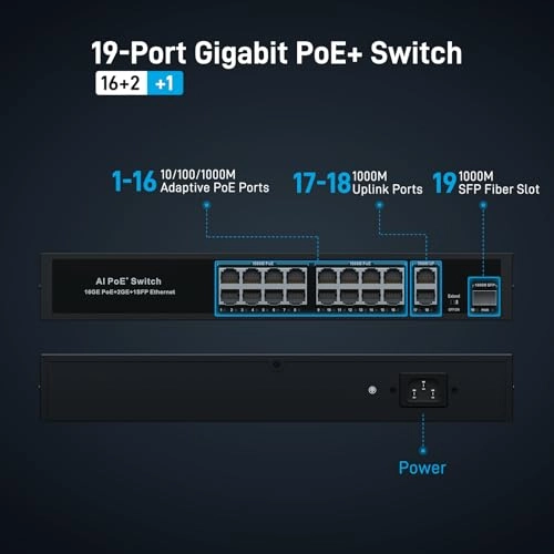 S1621GAP 16-ports