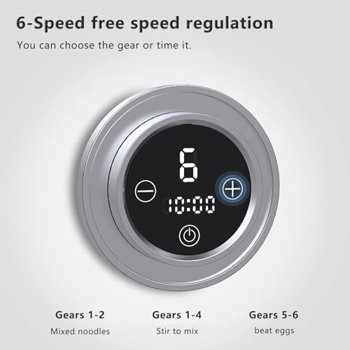 Stand Mixer - 5L 1500W