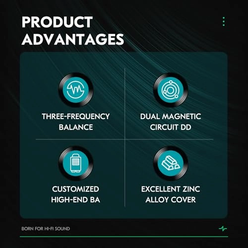 BC01 Pro Wired Earbud