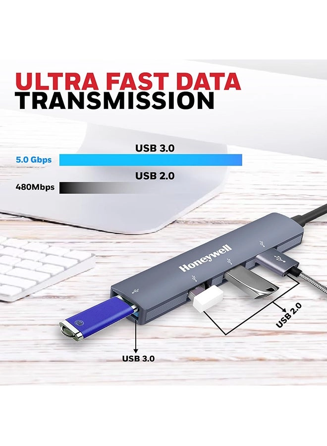 4In1 Usb Hub - 1x USB3.0 3x USB2.0 5Gbps