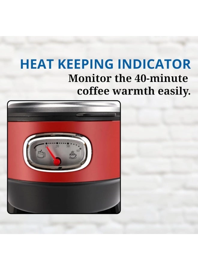 Retro Series - Brew Control Pause-and-Pour Permanent Filter