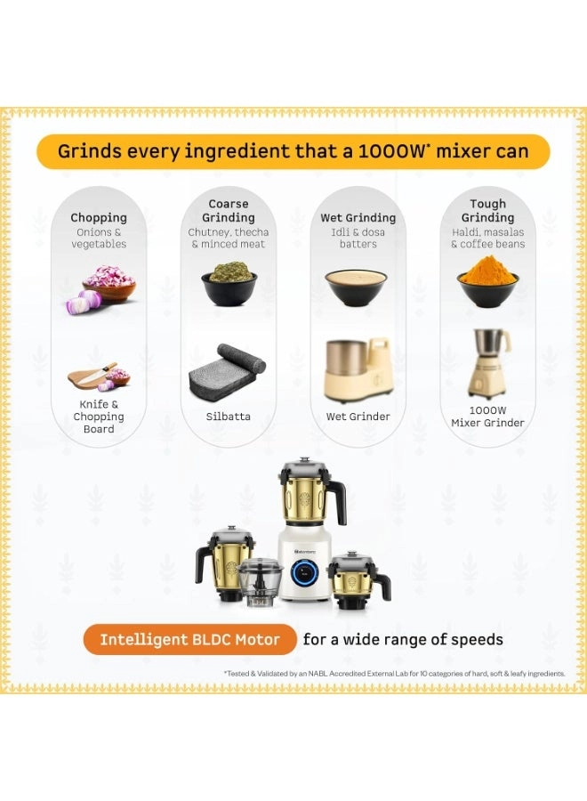 Zenova - 1.5 L 550 W