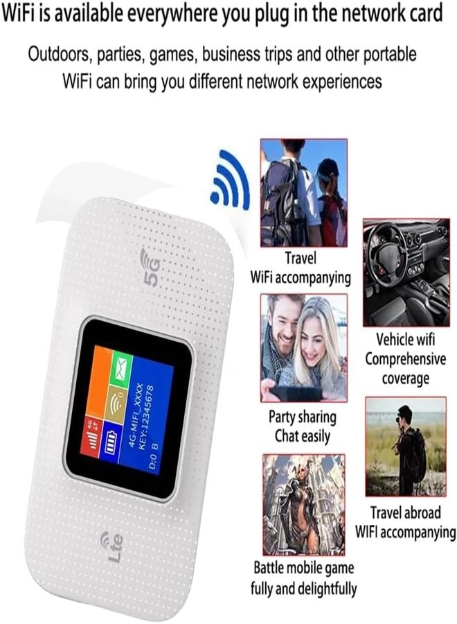 4G LTE Portable WiFi Hotspot Router - 802.11 b/g 150 Mbps