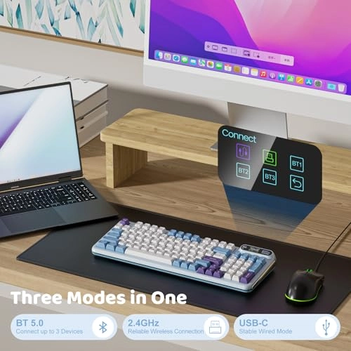 Z98 - Wired/Wireless