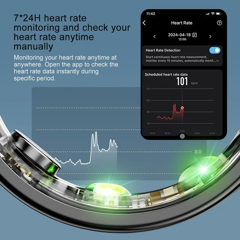 Smart Ring - Heart rate monitor Blood oxygen saturation Sleep Monitoring