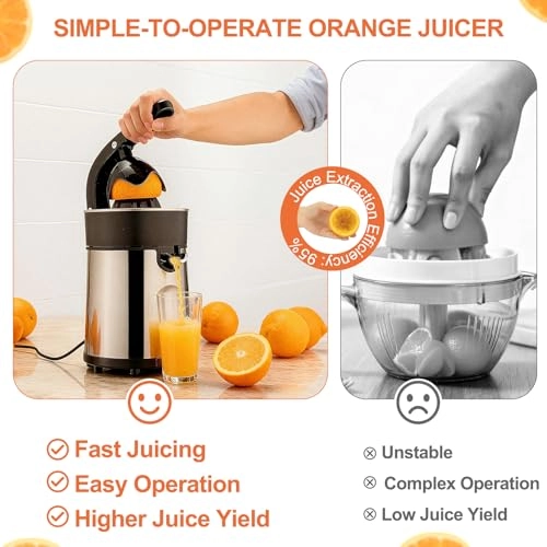 Electric Citrus Press - 2 Removable Cones Dishwasher Safe
