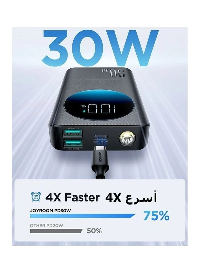 PBF02 - 20000mAh 30W