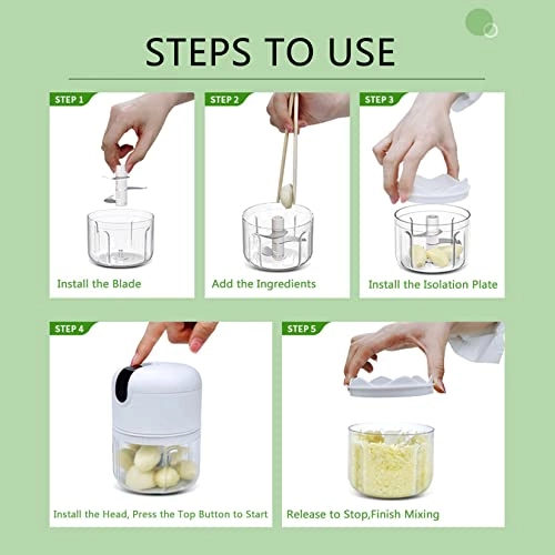 3 CUP Cordless Mini Food Chopper - 100+250+350ML USB