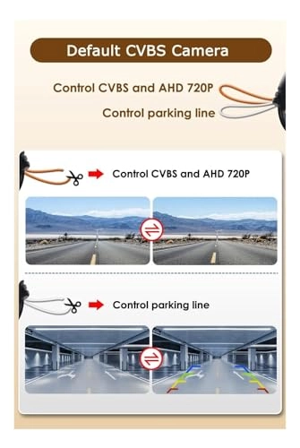 GAF-LS8008 - Top Starlight Night Vision Wire AHD 1080P or 720P