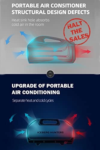 Portable Air Conditioner - 700W