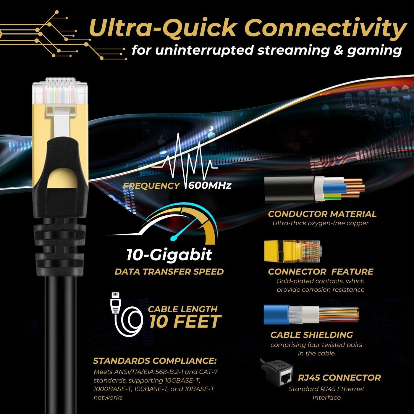 Ethernet Cable Extension Extender - 10FT