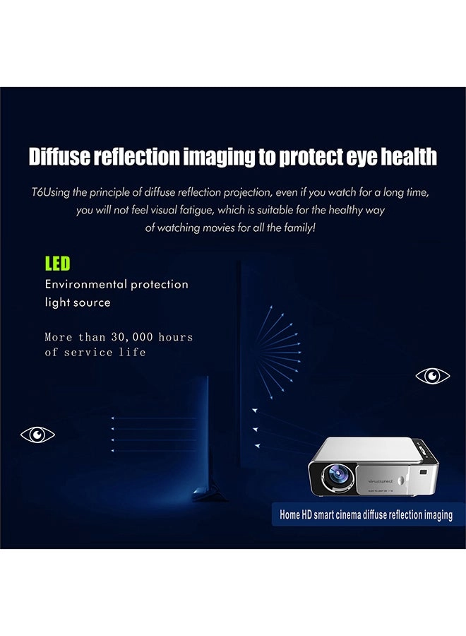 T6 PROJ-WO-32-AN_SCR-03 3500 Lumens