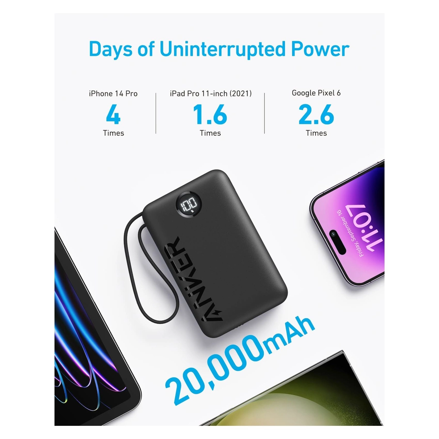 PowerCore Essential - 20000 mAh 2