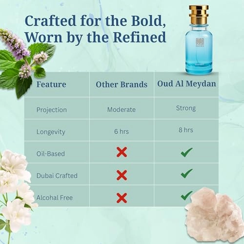 See Mine Looves Eau de Parfum 30 ml