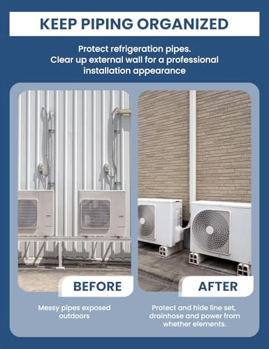 Line cover set - 4" 16.5Ft PVC