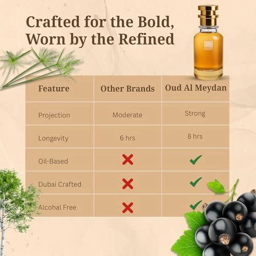 Mixiing Imotiions - 100 ML