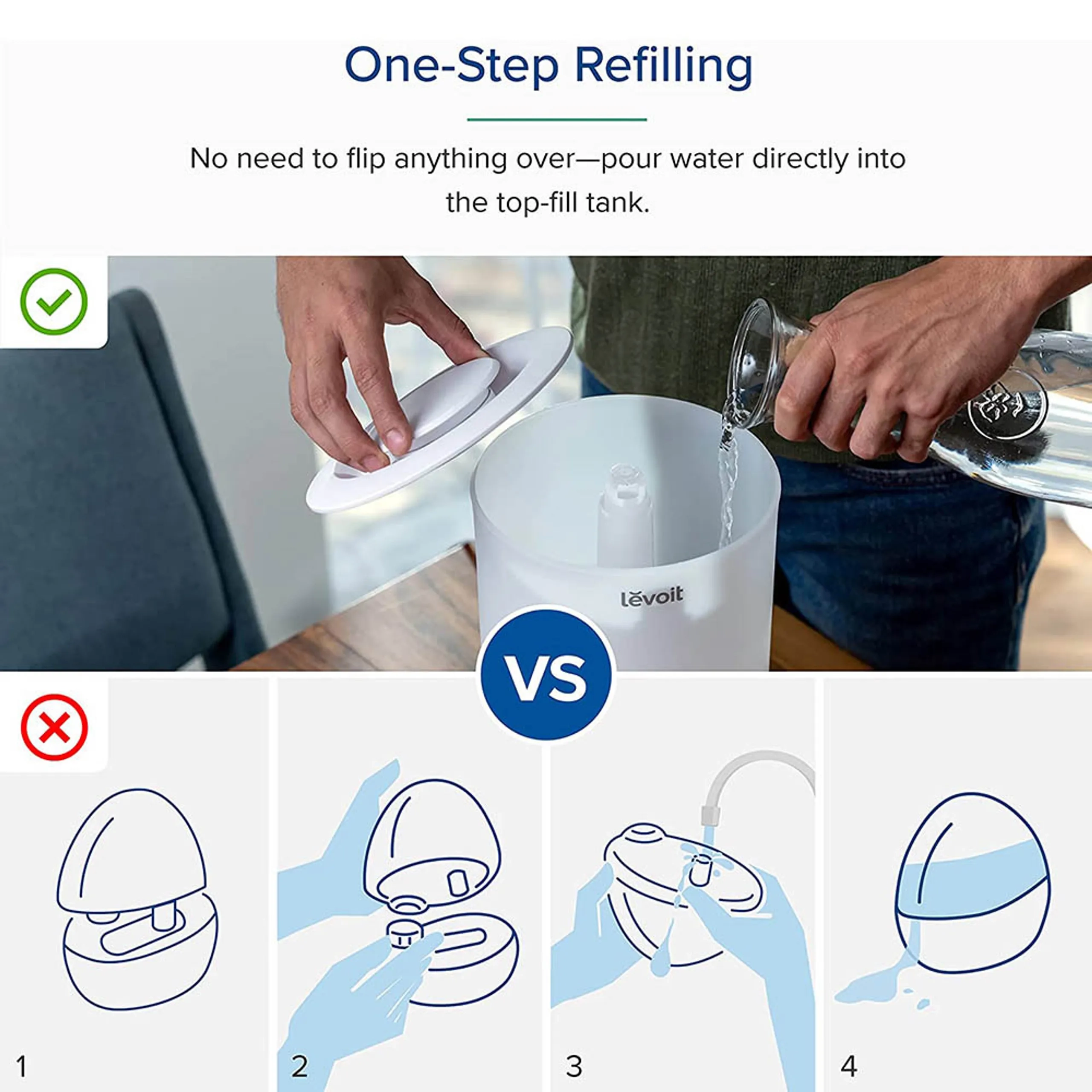 Bedroom Humidifier - 3L