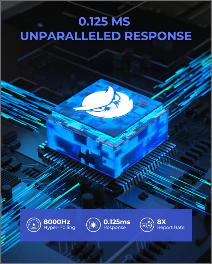 XVX Rapid Trigger - Wired