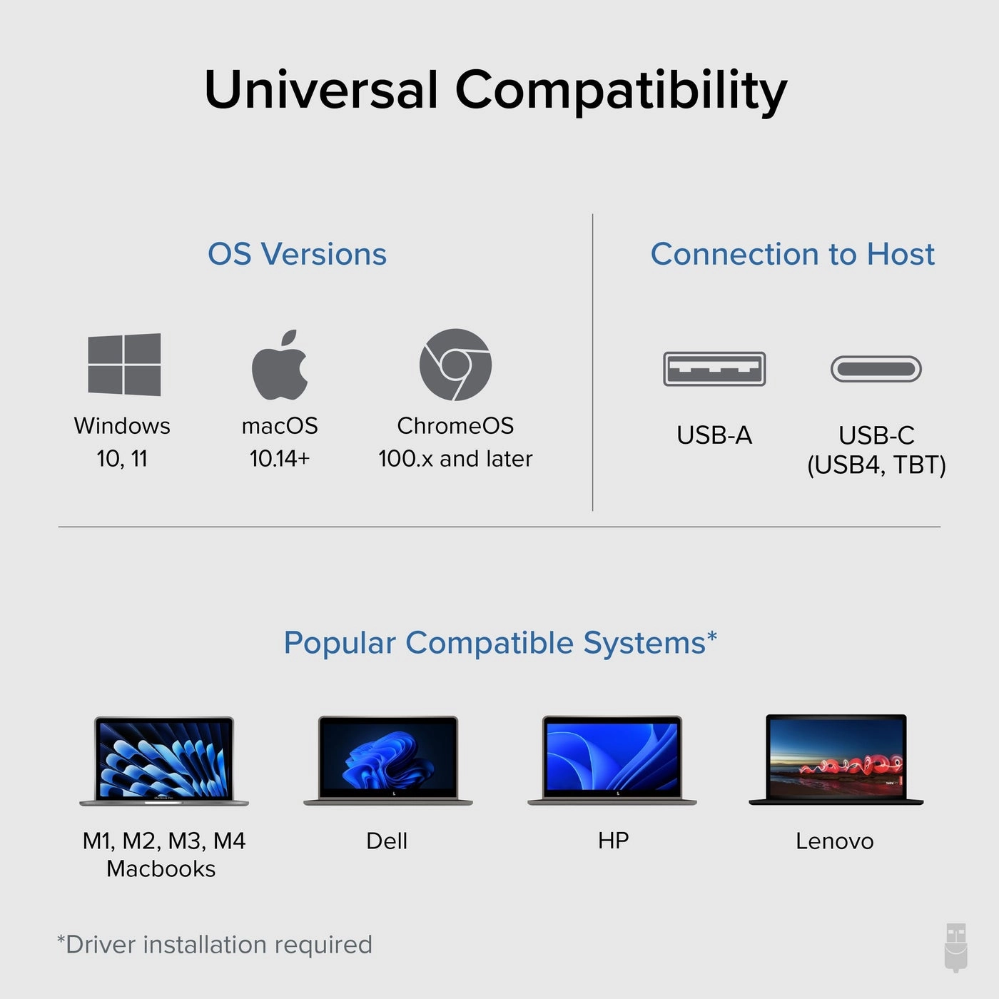USB 3.0 Universal Laptop Docking Station - UD-3900 Dual HDMI Gigabit Ethernet 6 USB Ports