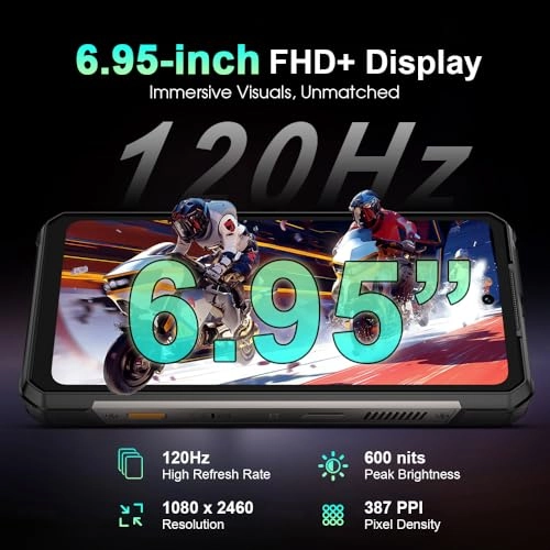 Armor 34 Pro - 32GB 512GB