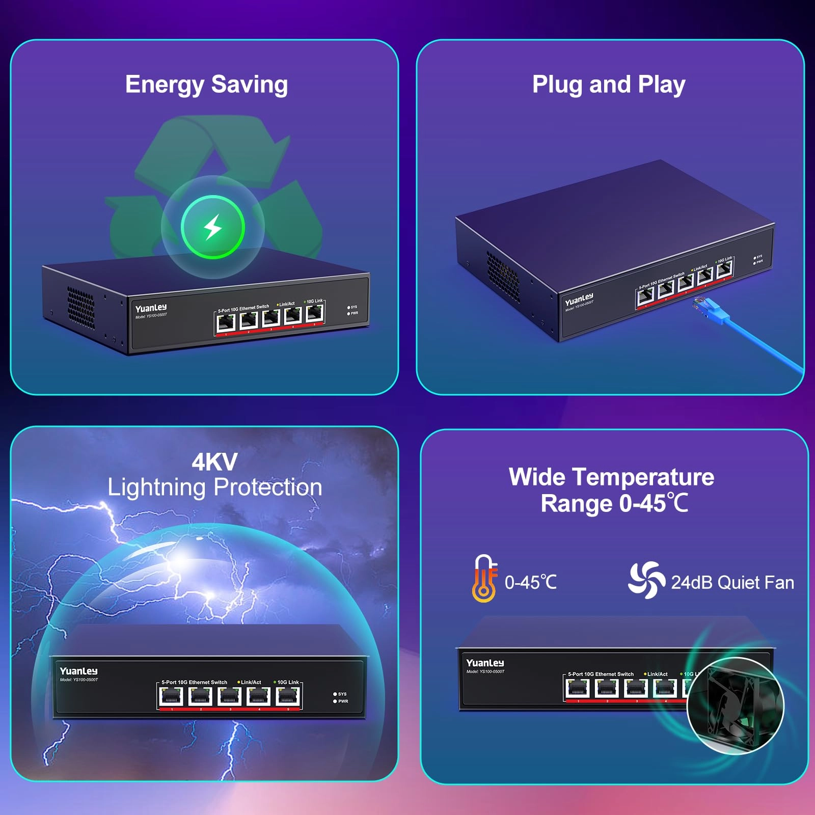 5 Port 10G Switch 5-ports