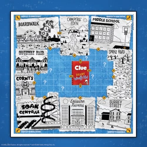 CLUE: Diary of a Wimpy Kid