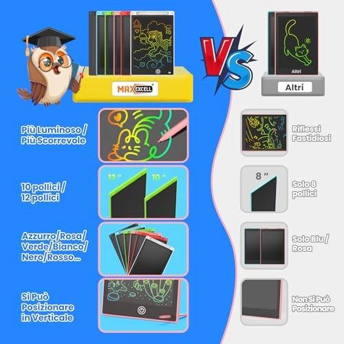 LCD Graphic Tablet - 10 inch Pink