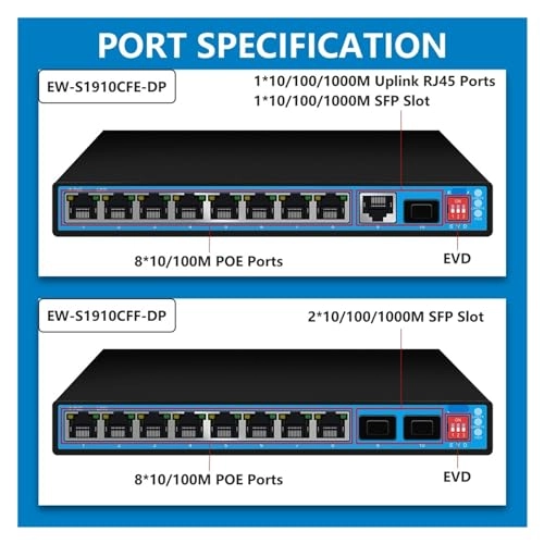 Ethernet Switch - 10-ports