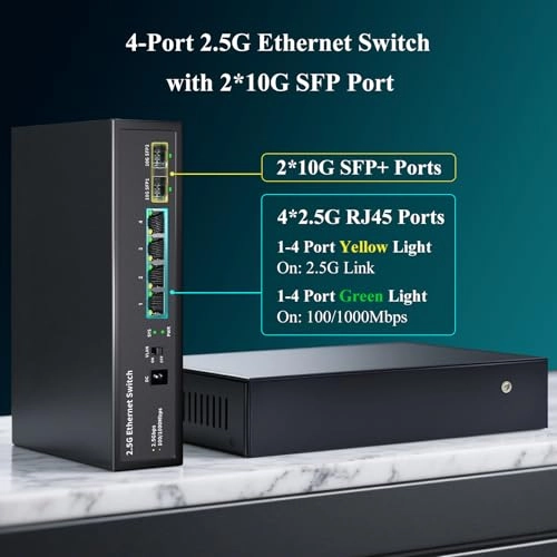 6 ports |4*2.5G+2*10G SFP 6-ports